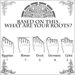 your feet